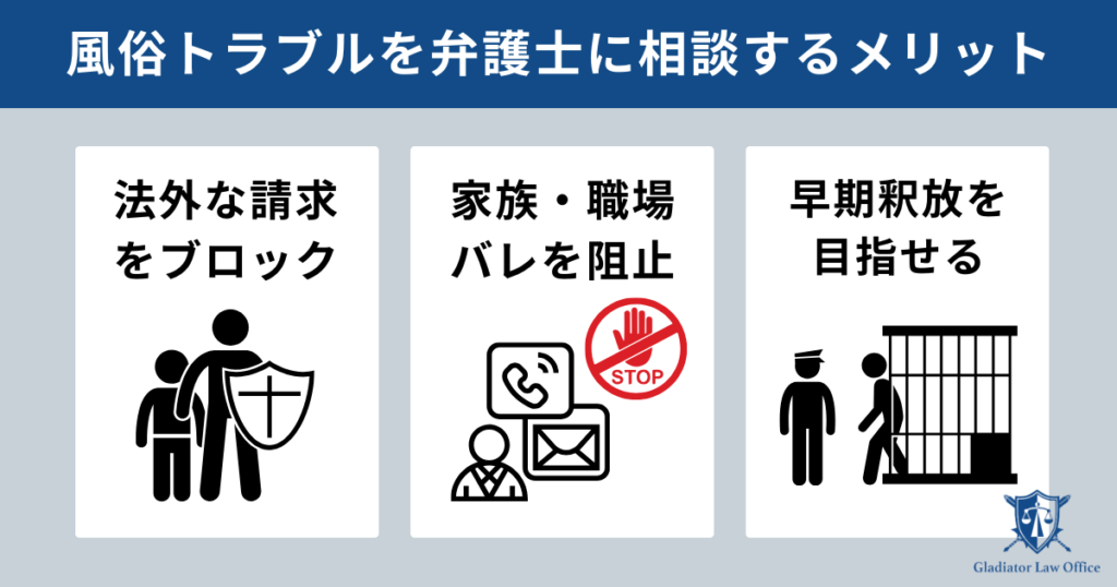 風俗トラブルを弁護士に相談するメリット