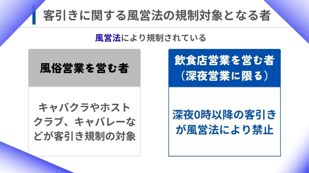 客引きに関する風営法の規制対象となる者