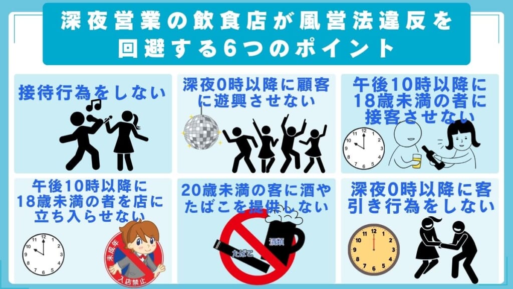 深夜営業の飲食店が風営法違反を回避する6つのポイント