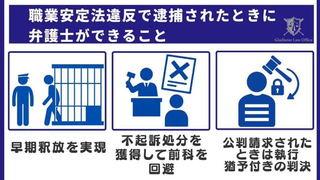 職業安定法違反で逮捕されたときに弁護士ができること