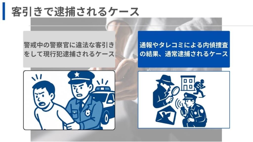 客引きで逮捕されるケース