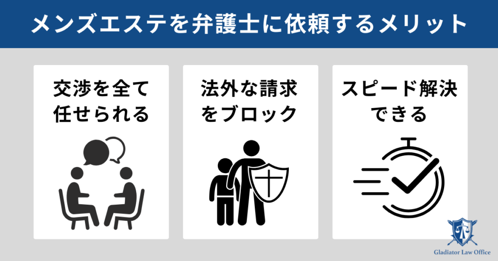メンズエステの示談金交渉を弁護士に依頼するメリット
