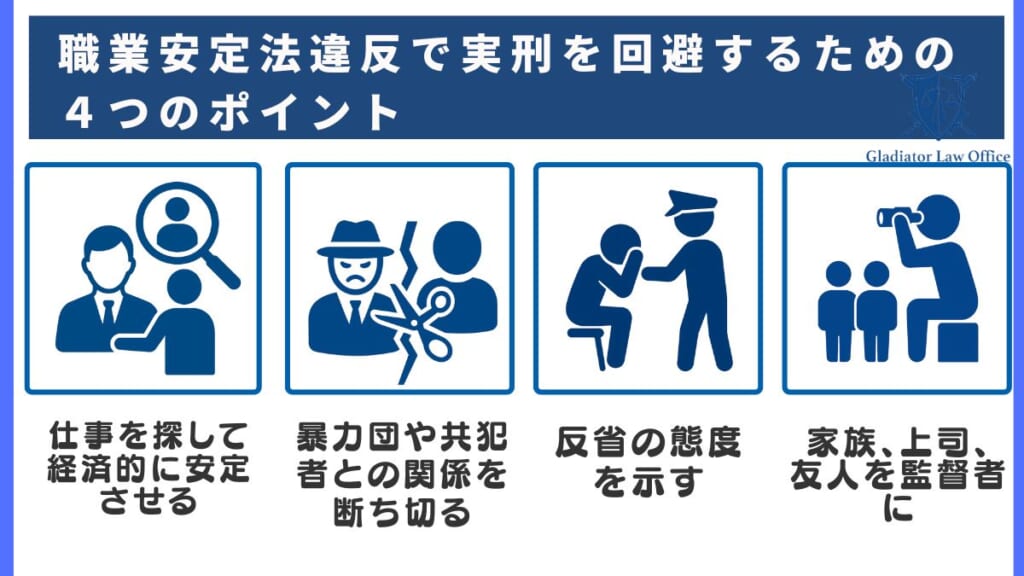 職業安定法違反で実刑を回避するための４つのポイント