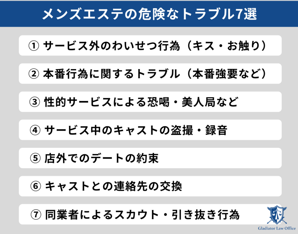 メンズエステの危険なトラブル