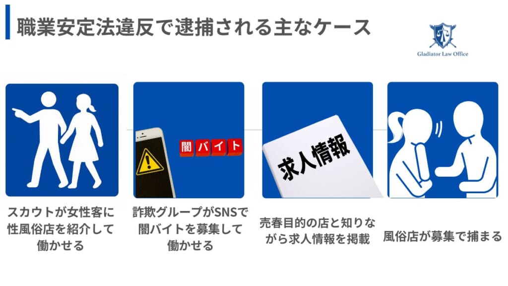 職業安定法違反で逮捕される主なケース