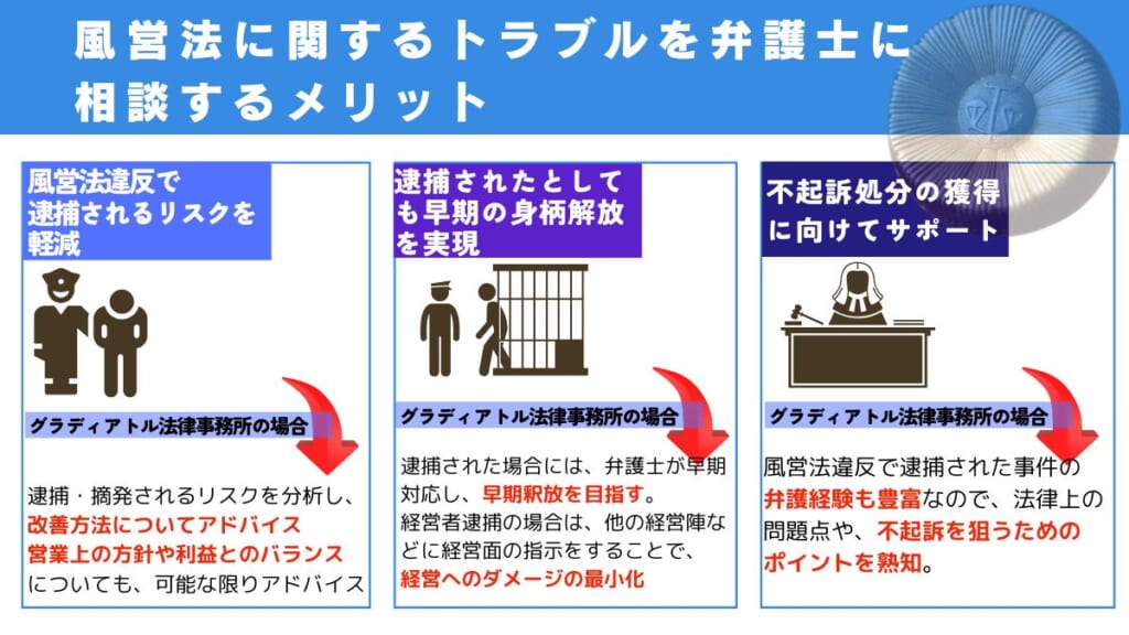 風営法に関するトラブルを弁護士に相談するメリット