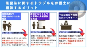 風営法に関するトラブルを弁護士に相談するメリット