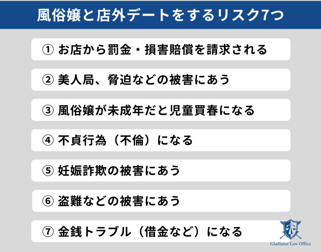 風俗嬢と店外デートするリスク
