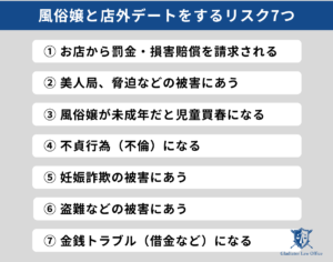 風俗嬢と店外デートするリスク