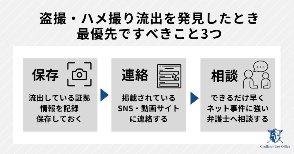 流出したハメ撮り・盗撮を削除するためにすべきこと