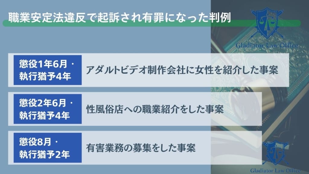 職業安定法違反で起訴され有罪になった判例