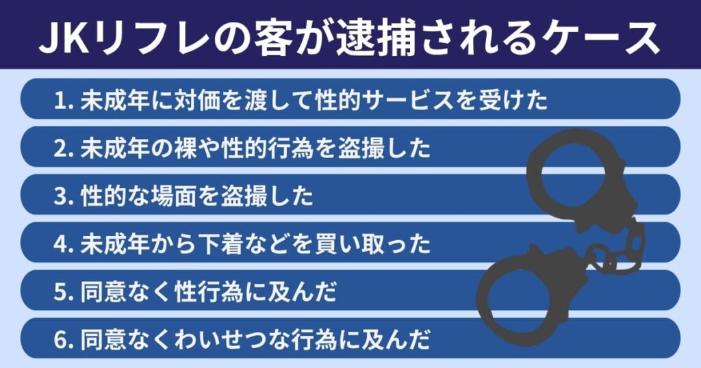 JKリフレの客が逮捕されるケース