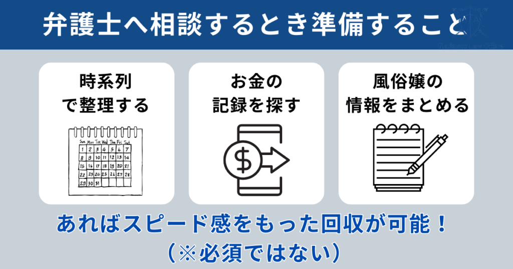 風俗嬢にお金を貸した方が弁護士へ相談するときに準備すること