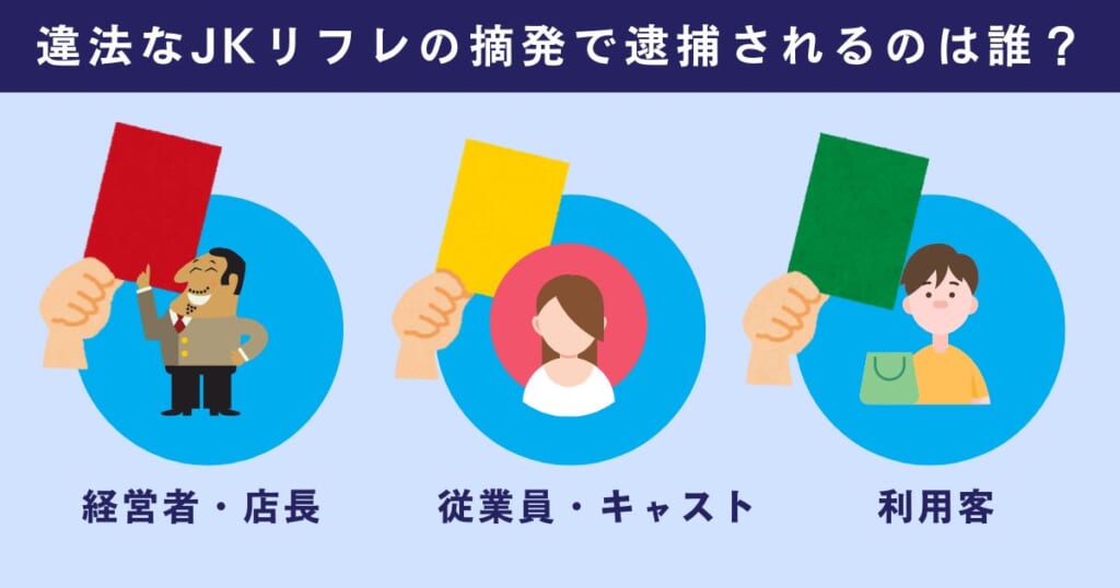 違法なJKリフレの摘発で逮捕されるのは誰？