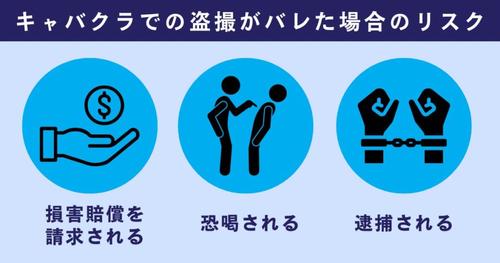 キャバクラでの盗撮がバレた場合に想定される3つのリスク