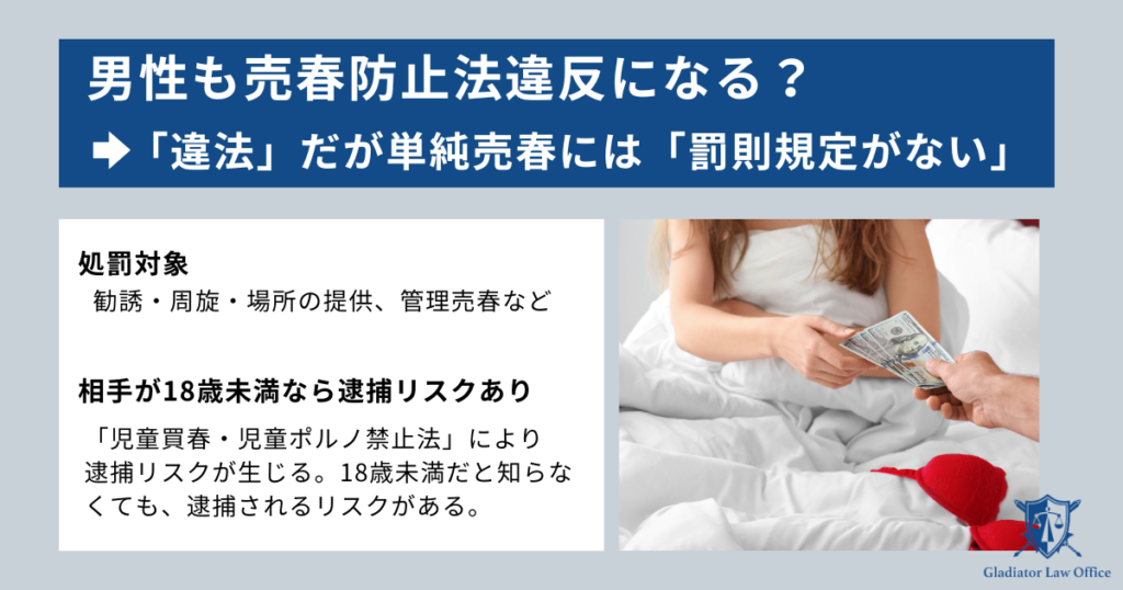 売春防止法違反で男性（買う側）が逮捕されるケース