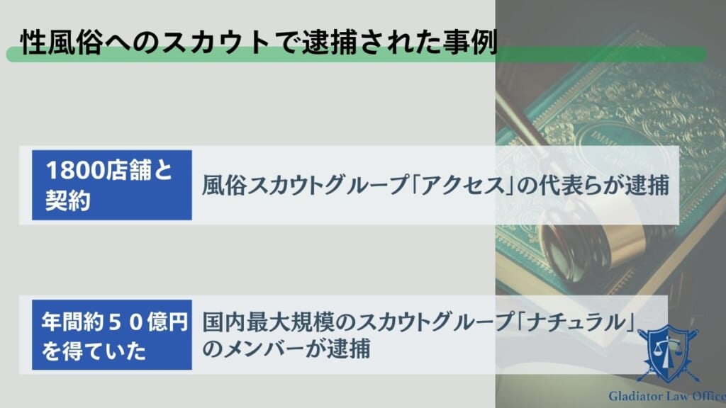 性風俗へのスカウトで逮捕された事例