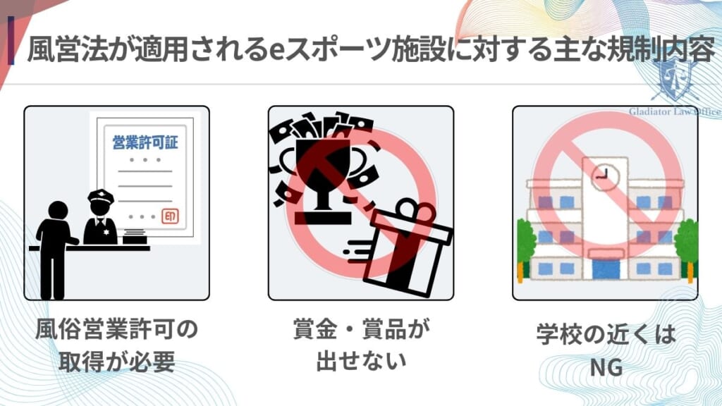 風営法が適用されるeスポーツ施設に対する主な規制内容