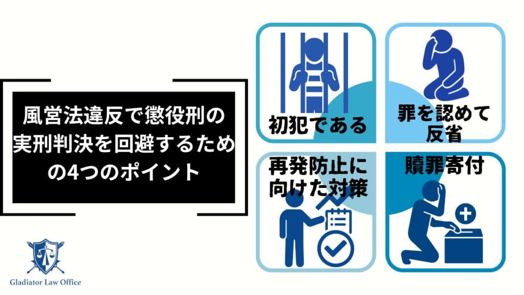 風営法違反で懲役刑の実刑判決を回避するための4つのポイント