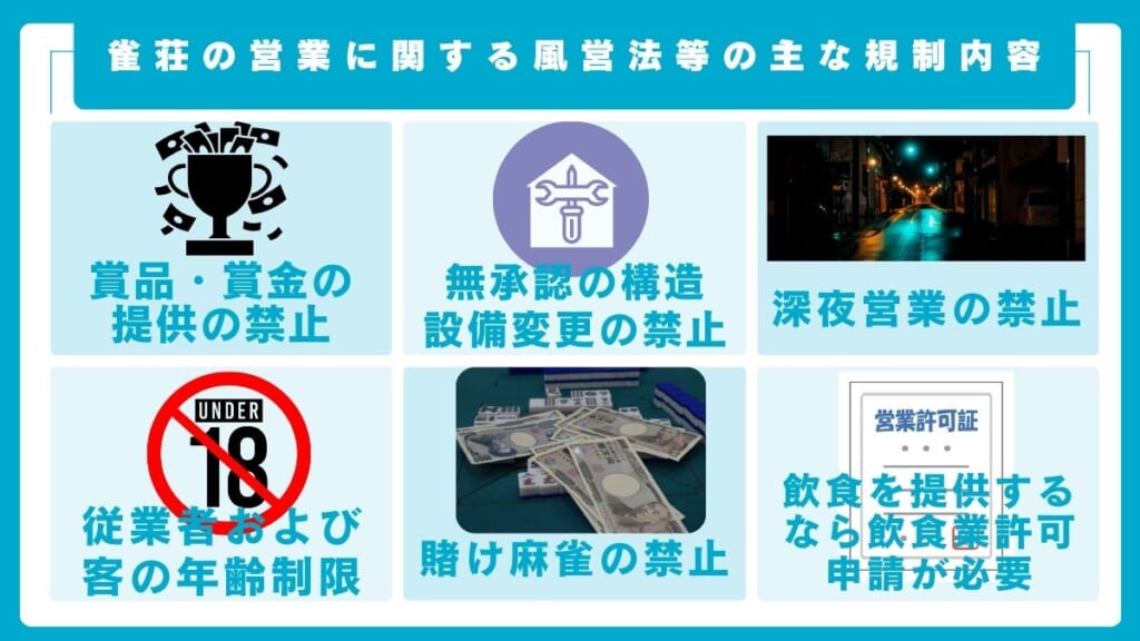 雀荘の営業に関する風営法等の主な規制内容