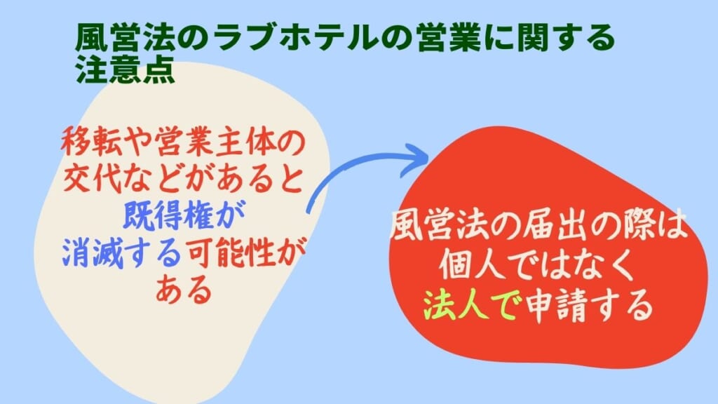 風営法のラブホテルの営業に関する注意点