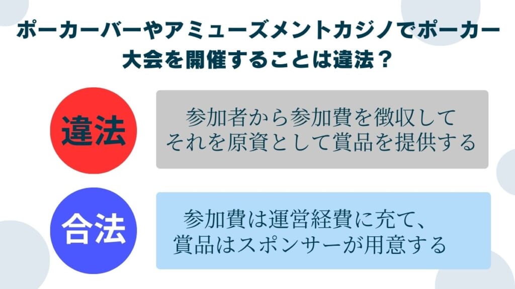 ポーカーバーやアミューズメントカジノでポーカー大会を開催することは違法？