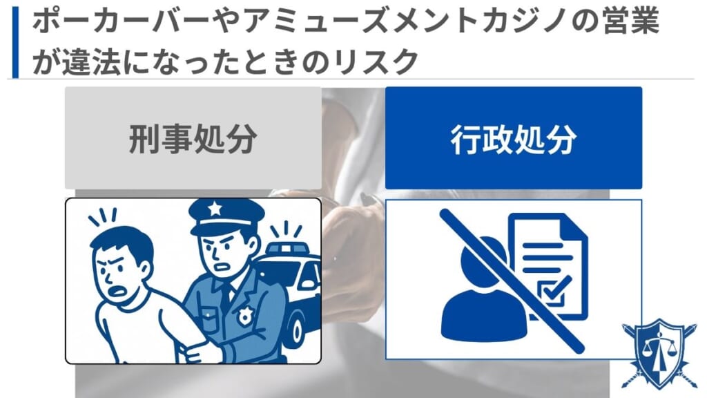 ポーカーバーやアミューズメントカジノの営業が違法になったときのリスク