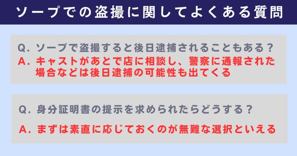 ソープでの盗撮に関してよくある質問