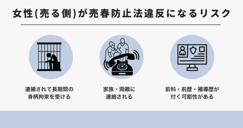 売春防止法違反で女性（売る側）になるリスク