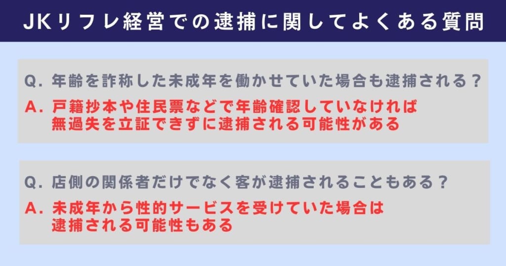 JKリフレ経営での逮捕に関してよくある質問