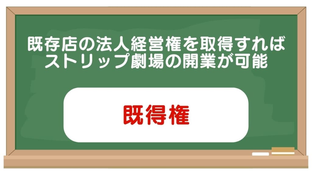 既存店の法人経営権を取得すればストリップ劇場の開業が可能