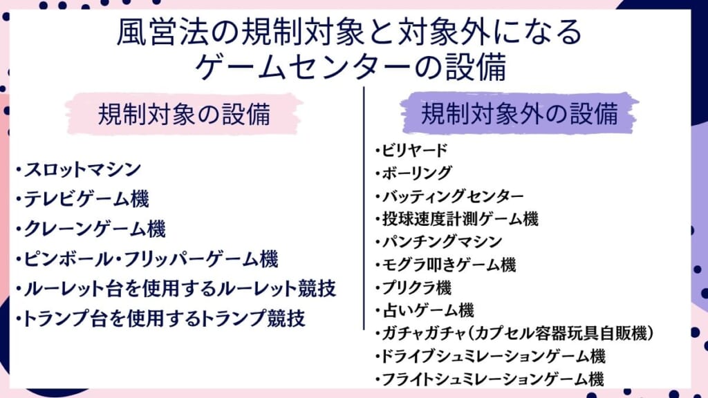風営法の規制対象と規制対象外のゲームセンターの設備