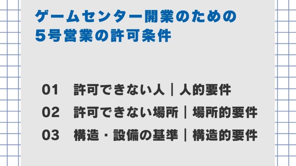 ゲームセンター開業のための5号営業の許可条件