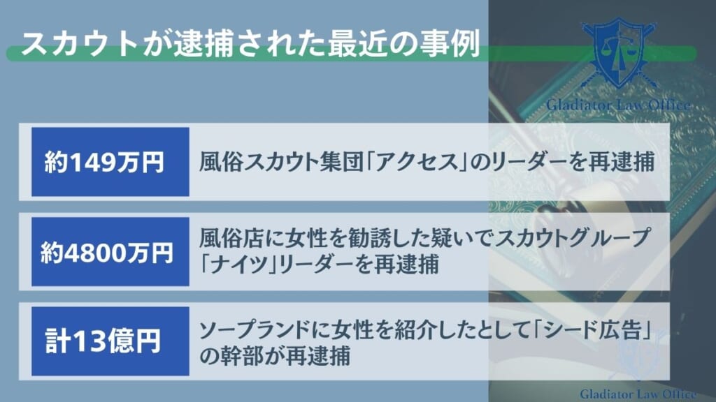 スカウトが逮捕された最近の事例