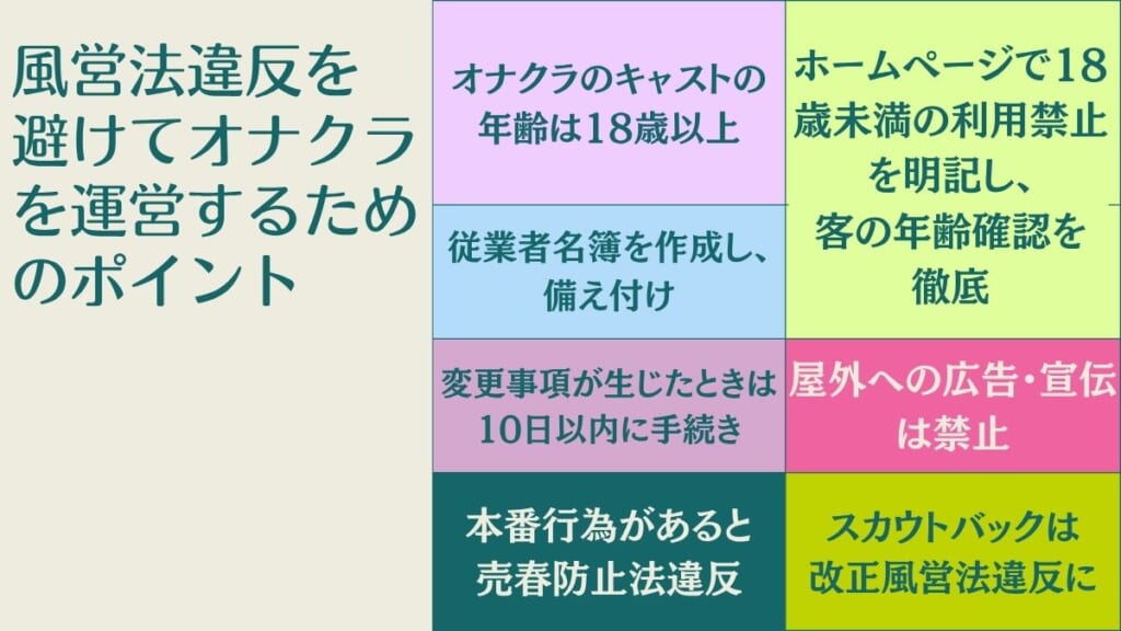 ホームページで18歳未満の利用禁止を明記し、 客の年齢確認を徹底