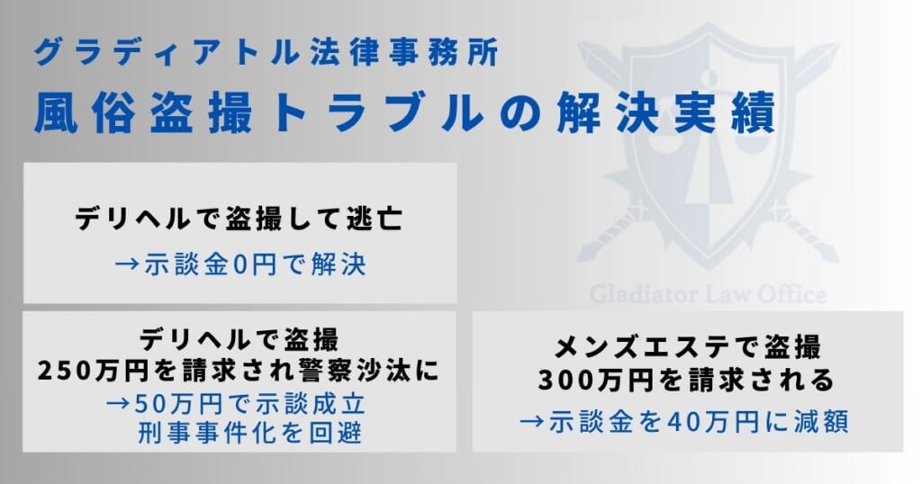 風俗盗撮トラブルの解決実績