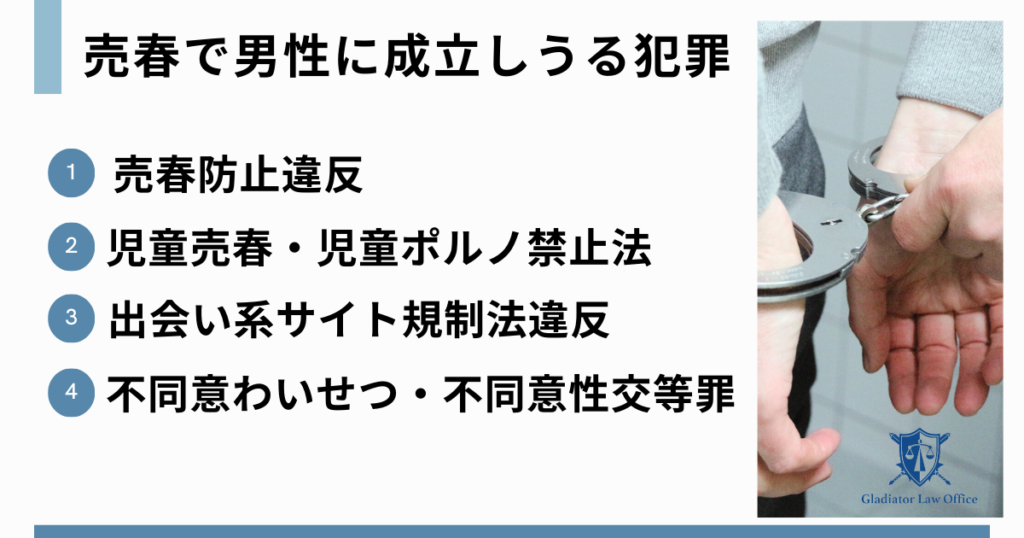 売春で男性に成立しうる犯罪