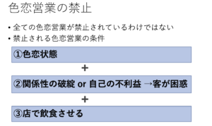 色恋営業禁止の内容（風営法改正）