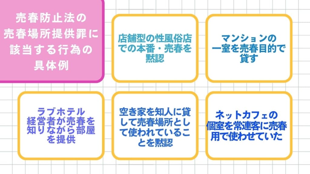 売春防止法の売春場所提供罪に該当する行為の具体例