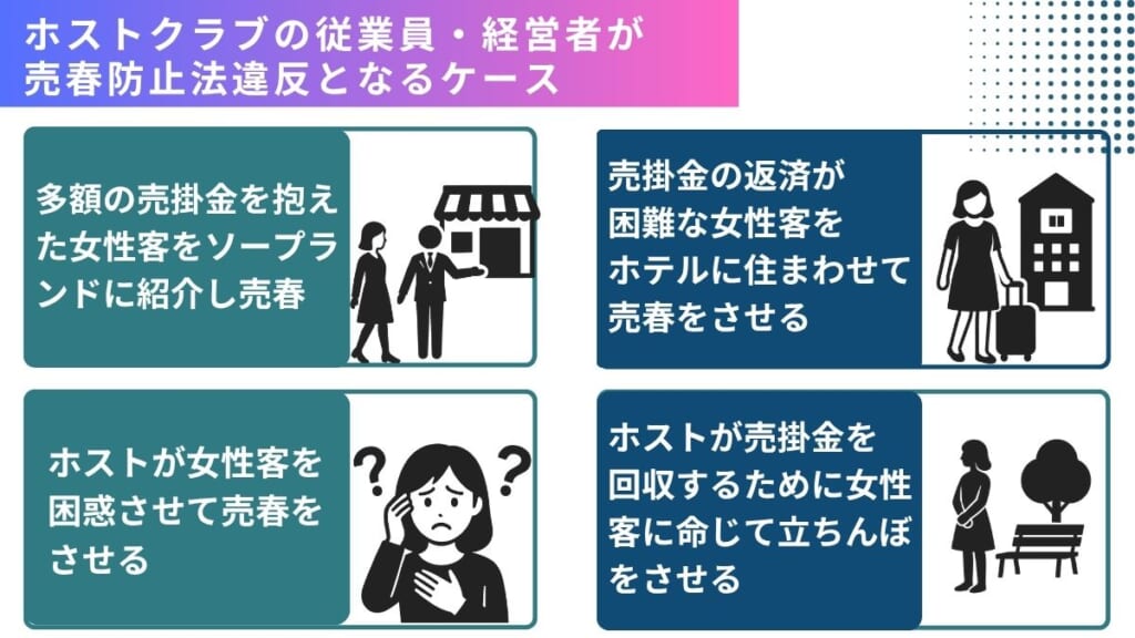 ホストクラブの従業員・経営者が売春防止法違反となるケース