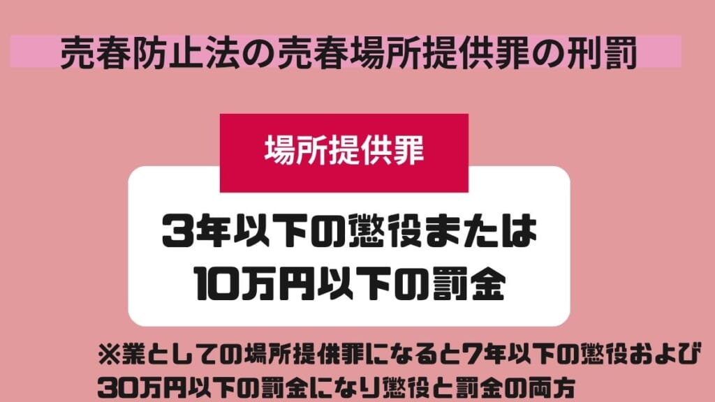 売春防止法の売春場所提供罪の刑罰