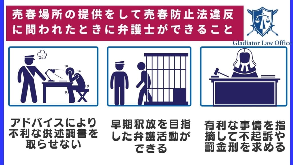 売春場所の提供をして売春防止法違反に問われたときに弁護士ができること
