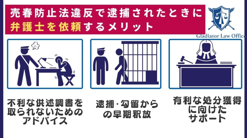 売春防止法違反で逮捕されたときに弁護士を依頼するメリット