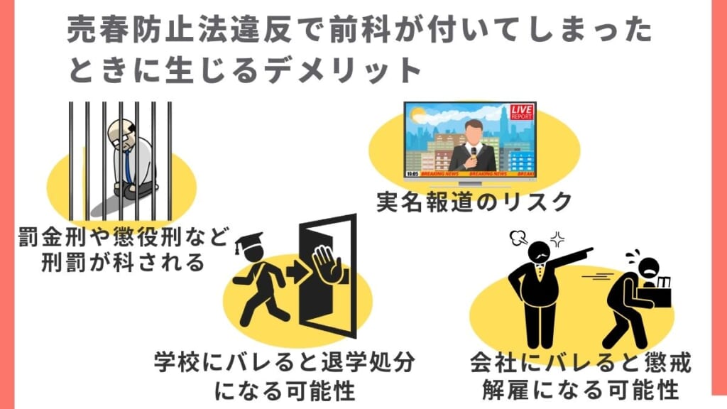 売春防止法違反で前科が付いてしまったときに生じるデメリット