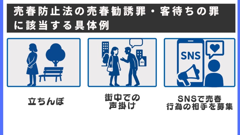 売春防止法の売春勧誘罪・客待ちの罪に該当する具体例