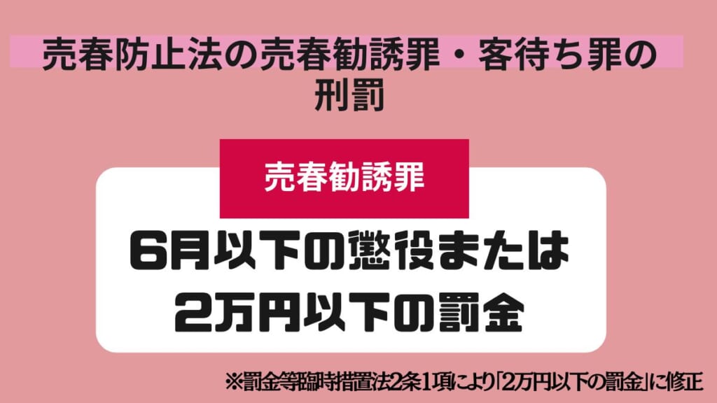 売春防止法の売春勧誘罪・客待ち罪の刑罰