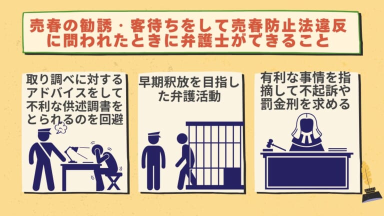 売春防止法の売春勧誘・客待ち罪とは？成立要件や罰則、具体例を解説