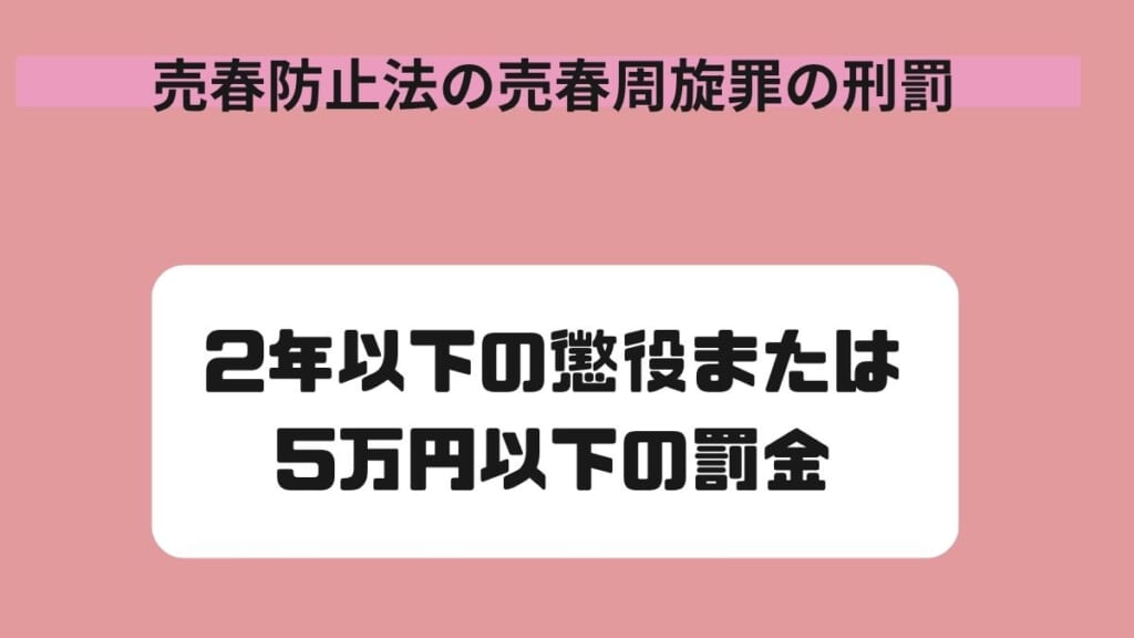 売春防止法の売春周旋罪の刑罰