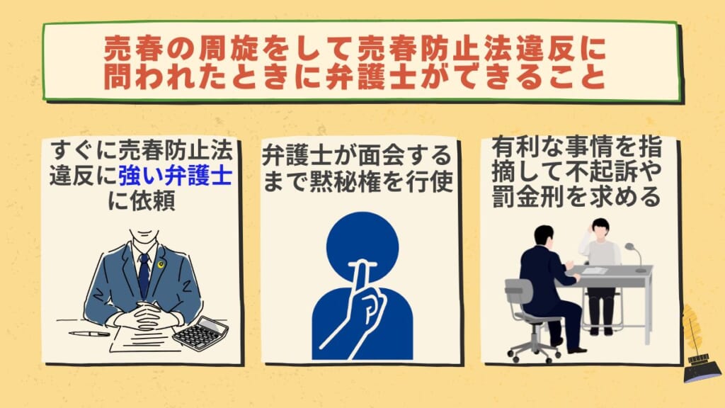 売春の周旋をして売春防止法違反に問われたときに弁護士ができること