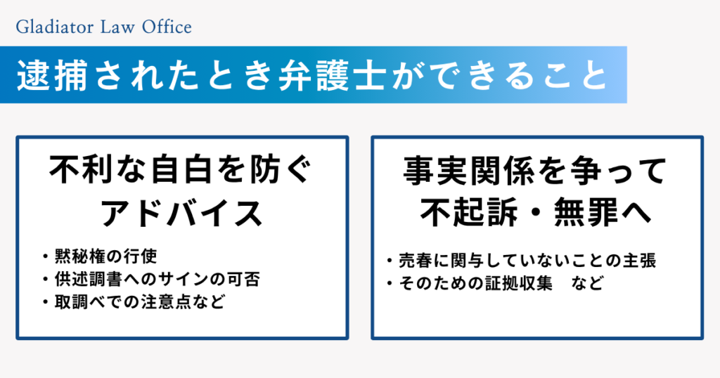 売春防止法で逮捕されたとき弁護士ができること